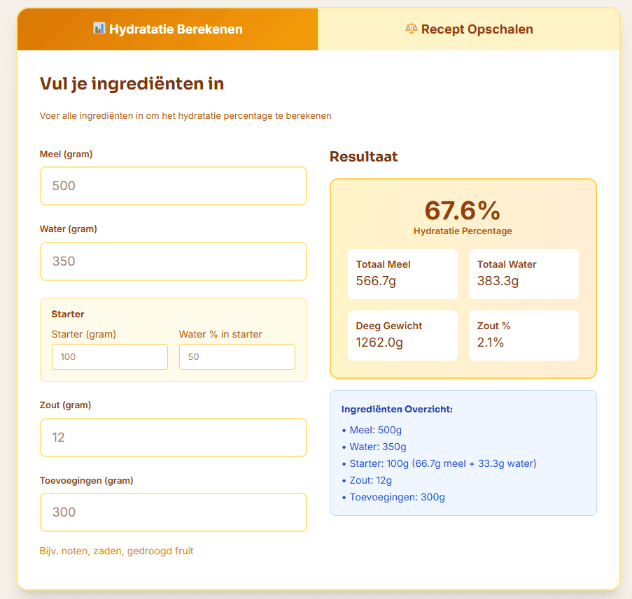 Zuurdesembrood leren bakken 36 Recepten calculator, zo bereken je de hydratatie van je zuurdesembrood.
